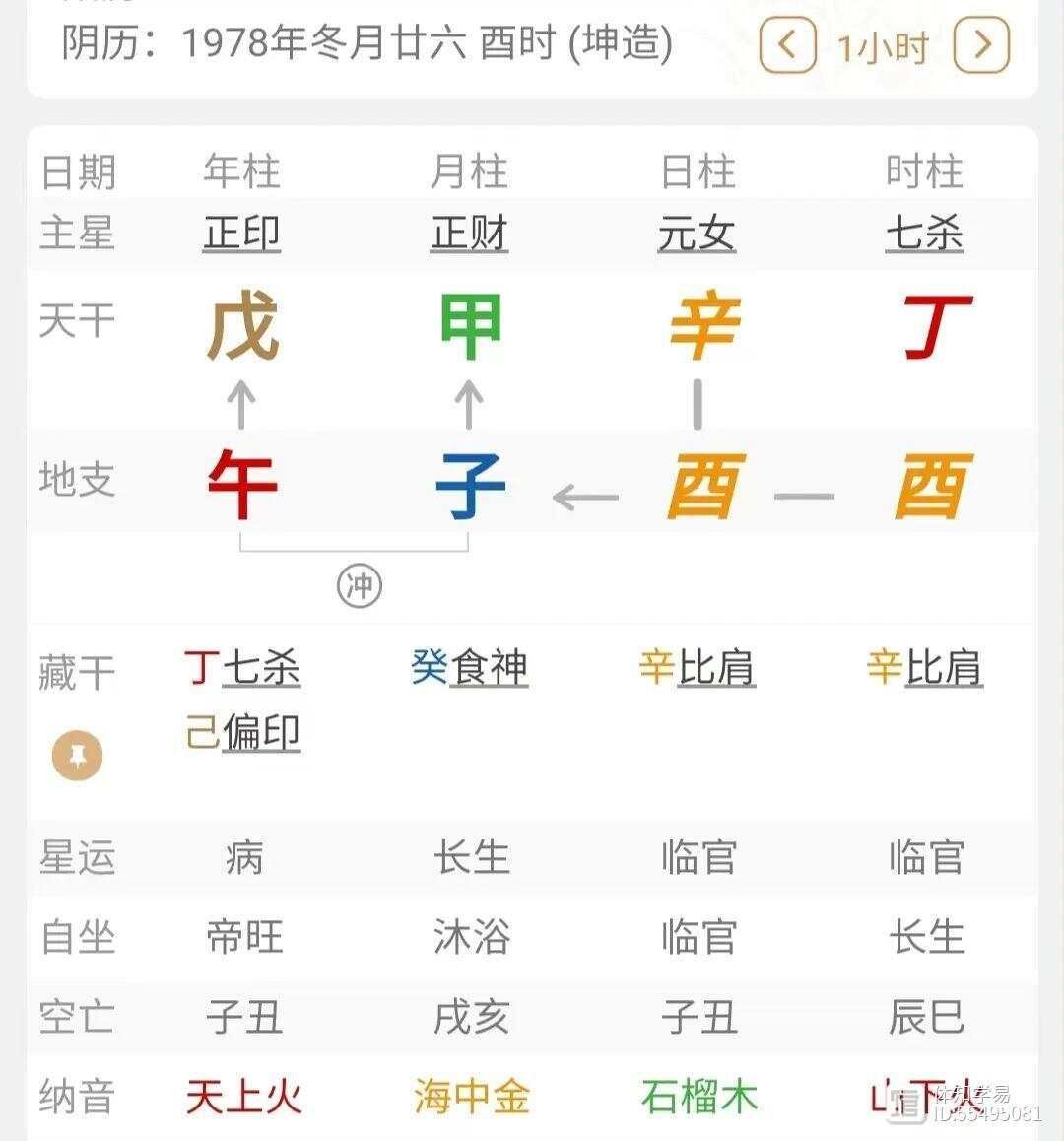 辛金喜__辛的喜用神