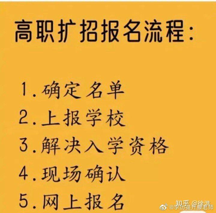 长沙民政职业技术学院_长沙民政职业技术学院学工系统_长沙民政职业学院多大