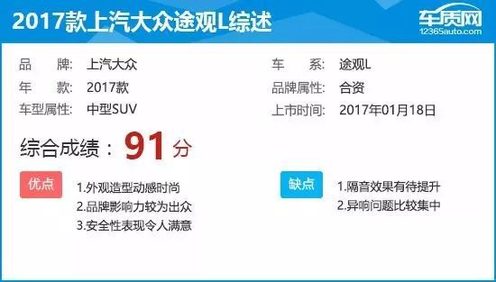 2017款上汽大众途观L完全评价报告