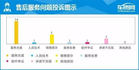 途观质量好吗值得买吗_途观质量如何_途观质量