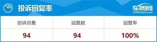 途观质量如何_途观质量_途观质量好吗值得买吗