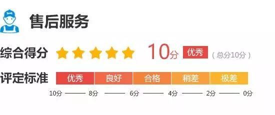 途观质量如何_途观质量_途观质量好吗值得买吗