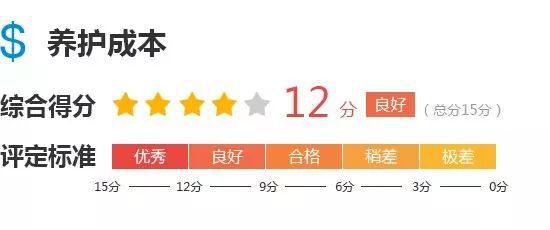 途观质量如何_途观质量_途观质量好吗值得买吗