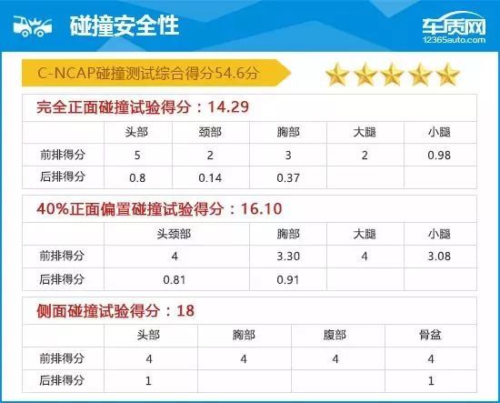 途观质量如何_途观质量好吗值得买吗_途观质量