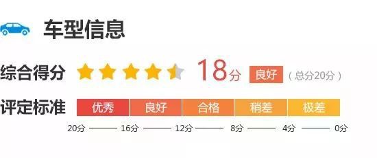 途观质量好吗值得买吗_途观质量_途观质量如何