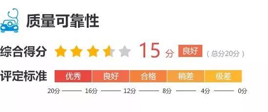 途观质量_途观质量如何_途观质量好吗值得买吗