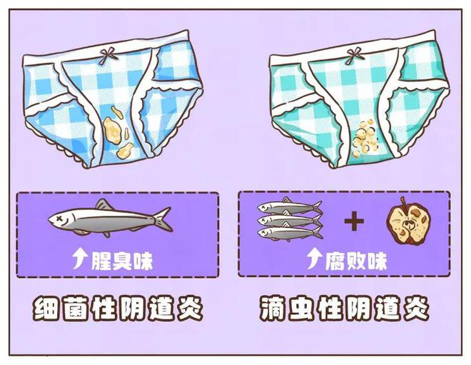 治疗霉菌性阴炎中药有哪些_治疗霉菌最好的药_霉菌治疗