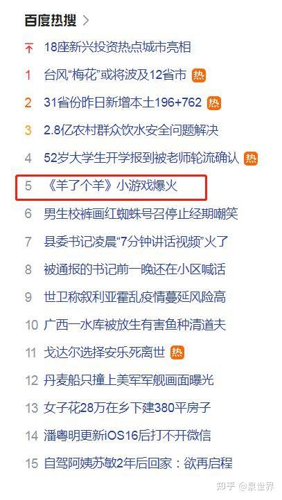 《羊了个羊》爆火上了微博热搜榜，盘点今年爆火的五款小游戏