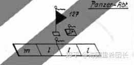 二战德国的奇葩装甲师之国防军第27装甲师