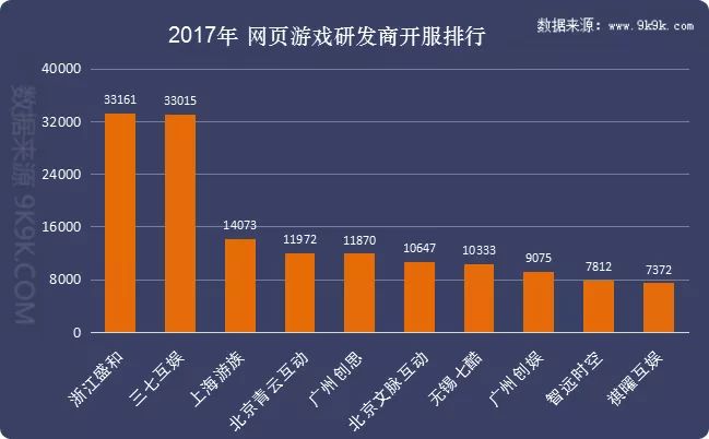 网页传奇版游戏怎么玩_网页版传奇游戏_网页传奇游戏哪个好