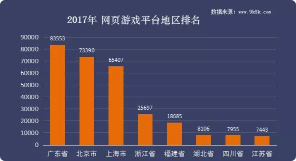 网页传奇游戏哪个好_网页传奇版游戏怎么玩_网页版传奇游戏