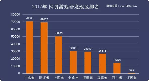 网页传奇版游戏怎么玩_网页版传奇游戏_网页传奇游戏哪个好