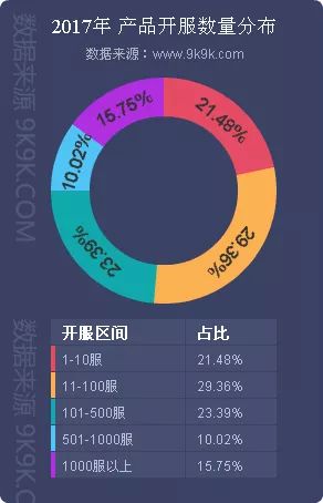 网页传奇游戏哪个好_网页版传奇游戏_网页传奇版游戏怎么玩