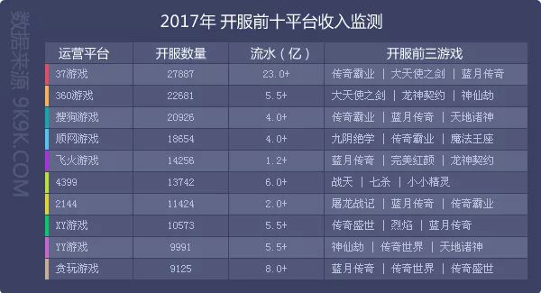 网页传奇游戏哪个好_网页版传奇游戏_网页传奇版游戏怎么玩