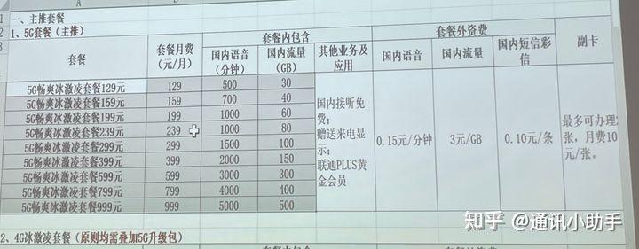 2022最新大流量、大通话，电信联通移动电话卡套餐汇总！