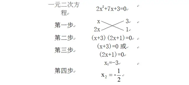 初中数学最经典的九大解题方法