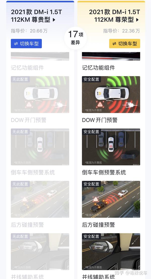 低配车_低配车_低配车