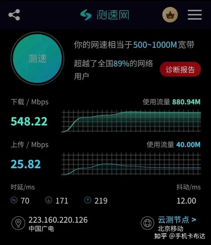 手机资费什么意思_手机资费_手机资费是什么