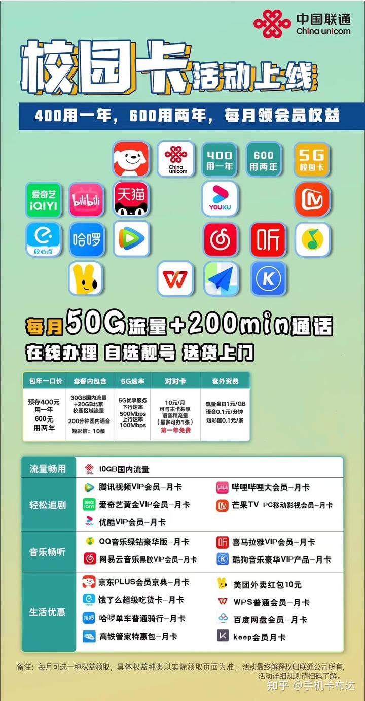 2023手机卡套餐一览表