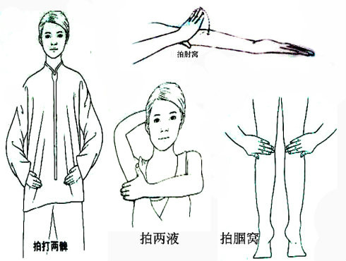 拍两腘就是给自己“血透”，正常人都需要——对身体帮助太大了，...