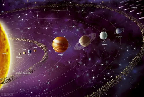 _行星详解占星骰子怎么看_行星详解占星骰子的含义
