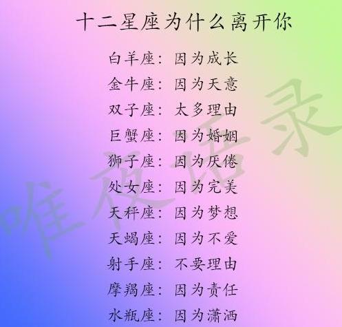 _行星详解占星骰子怎么看_行星详解占星骰子的含义