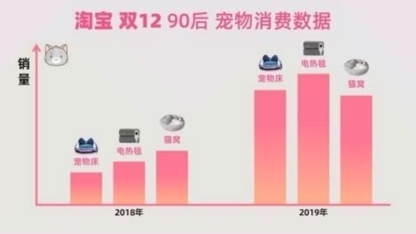 主机游戏市场_主机市场游戏排行_游戏主机市场规模