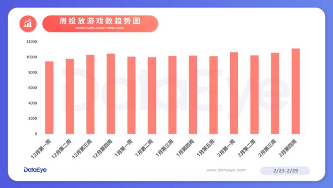 游戏主机市场规模_主机游戏市场_主机市场游戏排行