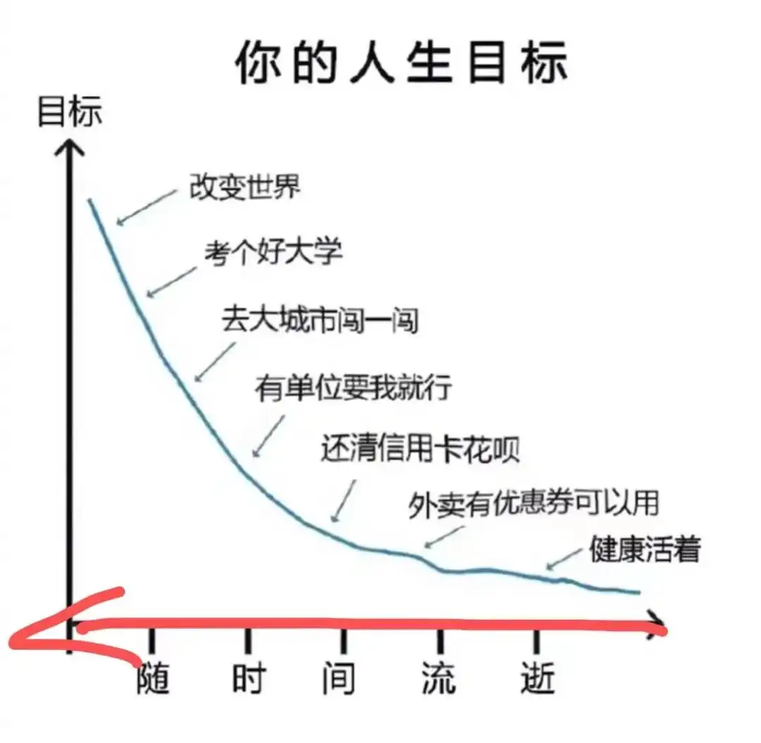 人最大的功德，是拯救自己的“枕边人”！（深刻）