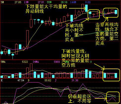 最佳卖点学到了，本不属于你的钱也到你口袋了（图解）