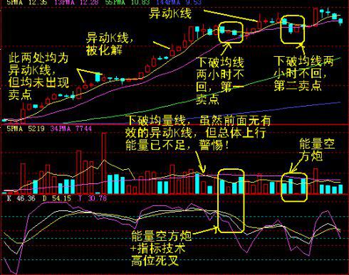 _口袋是干嘛的_口袋超市是什么意思