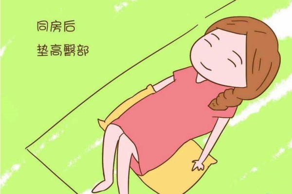 后位子宫_子宫位后移_子宫位后置