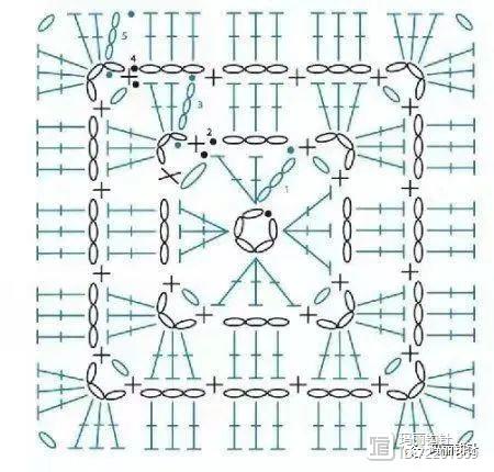 童毯编织花样__童毯图片