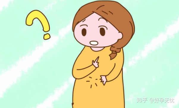 子宫位后置_后位子宫_子宫位后位是什么意思