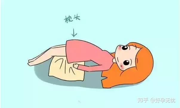 后位子宫_子宫位后位是什么意思_子宫位后置
