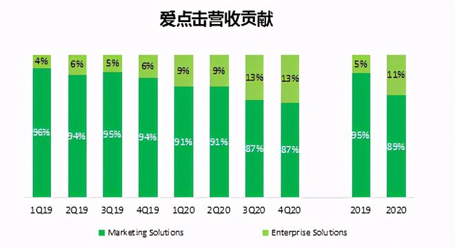 电商飞单是什么意思_电商飞总_飞凡电商