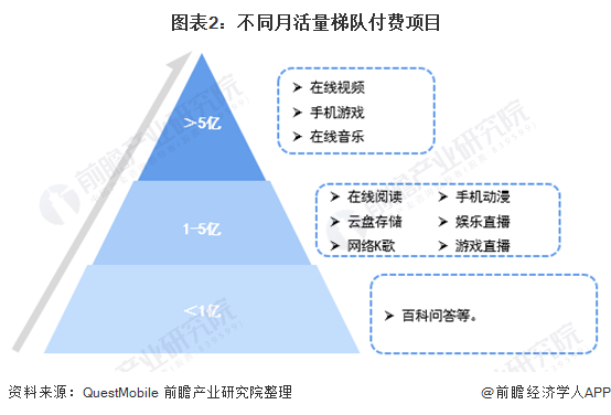 网游新规影响！