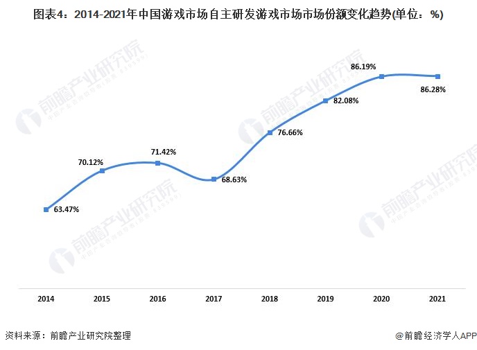 付费手机游戏推荐_付费手机游戏_付费手机游戏平台