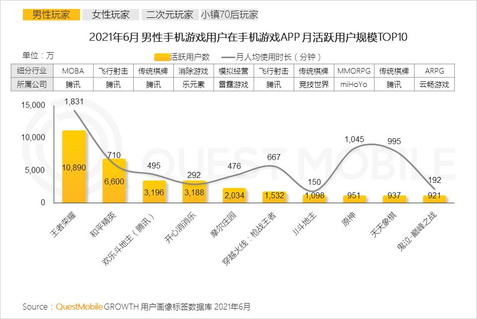 付费手机游戏在哪买_付费手机游戏_付费手机游戏平台