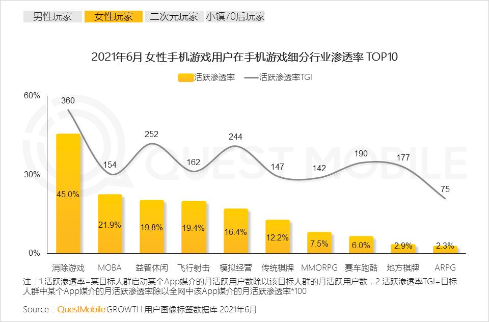 付费手机游戏平台_付费手机游戏在哪买_付费手机游戏