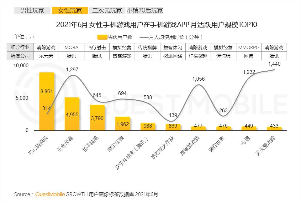 付费手机游戏在哪买_付费手机游戏_付费手机游戏平台