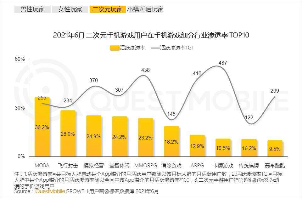 付费手机游戏_付费手机游戏平台_付费手机游戏在哪买