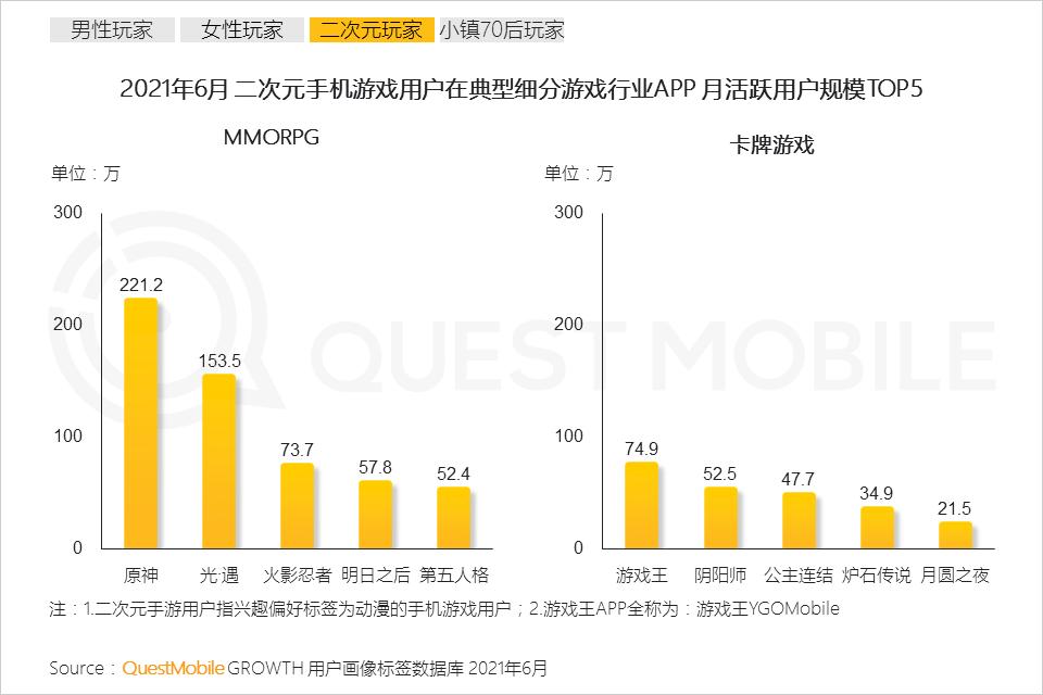 付费手机游戏平台_付费手机游戏在哪买_付费手机游戏