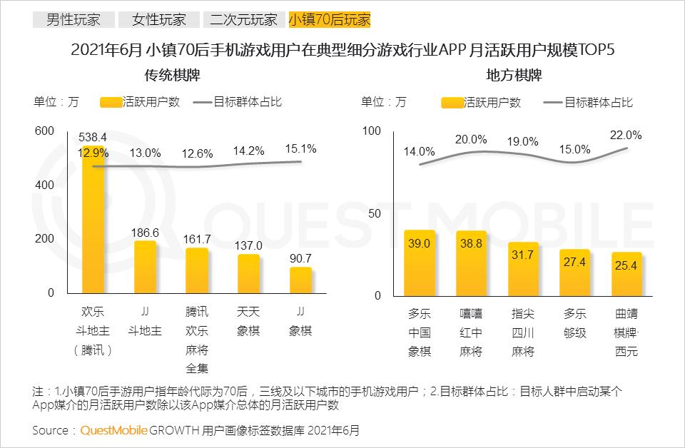 付费手机游戏_付费手机游戏平台_付费手机游戏在哪买