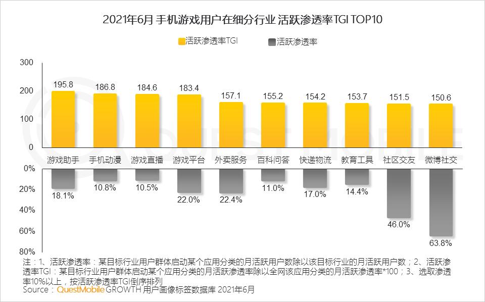 付费手机游戏平台_付费手机游戏_付费手机游戏在哪买