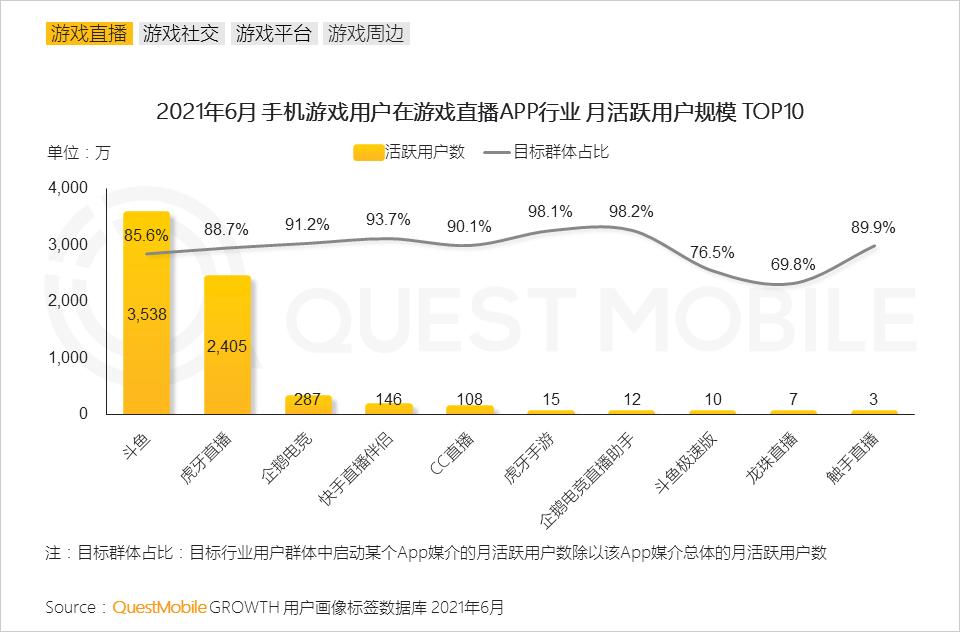 付费手机游戏平台_付费手机游戏在哪买_付费手机游戏