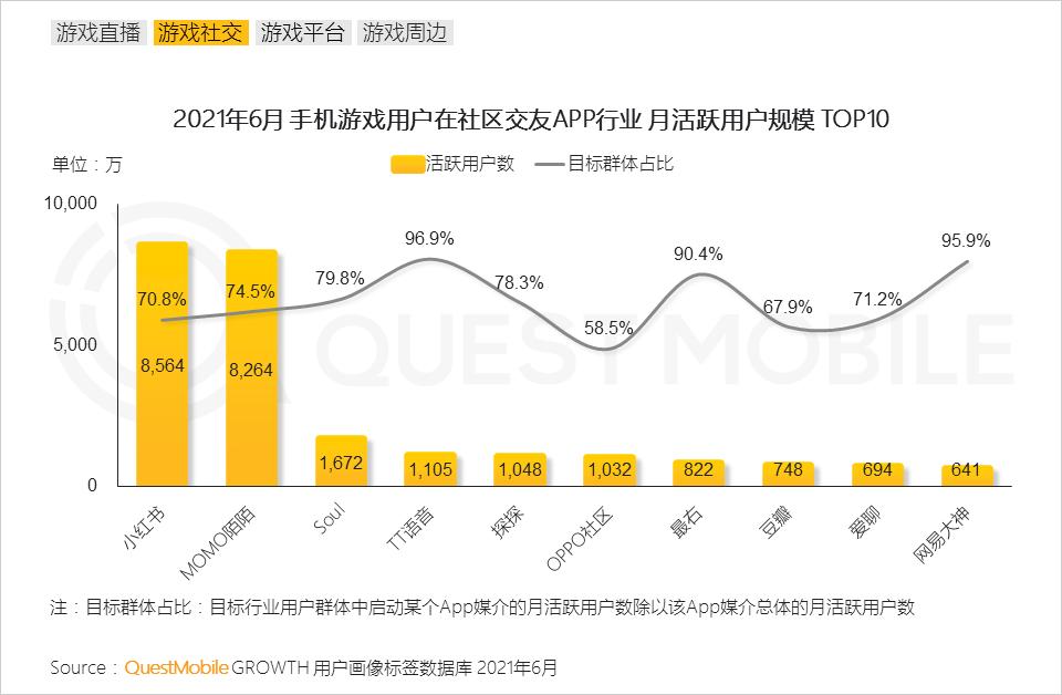 付费手机游戏_付费手机游戏在哪买_付费手机游戏平台