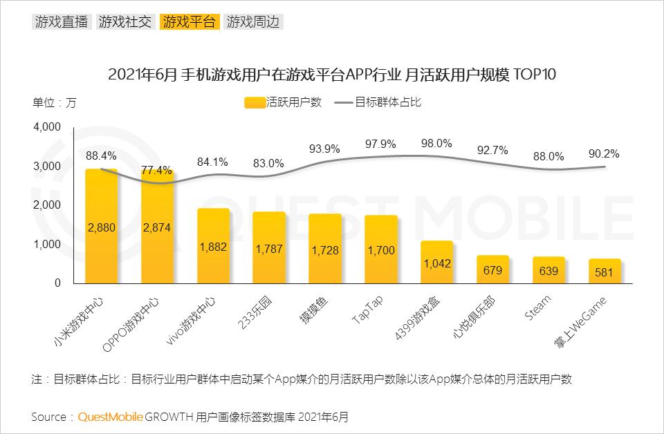 付费手机游戏_付费手机游戏平台_付费手机游戏在哪买