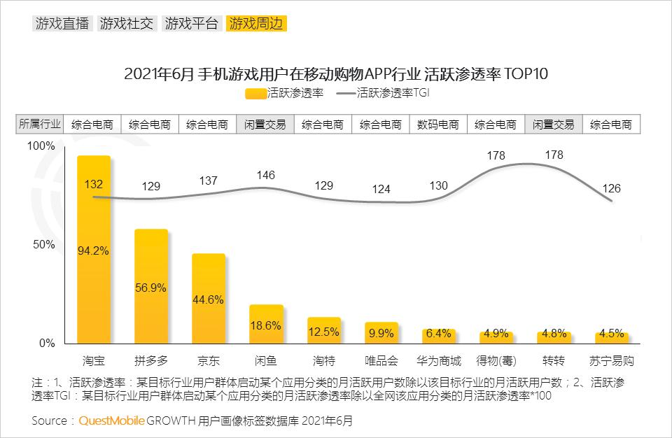 付费手机游戏_付费手机游戏平台_付费手机游戏在哪买