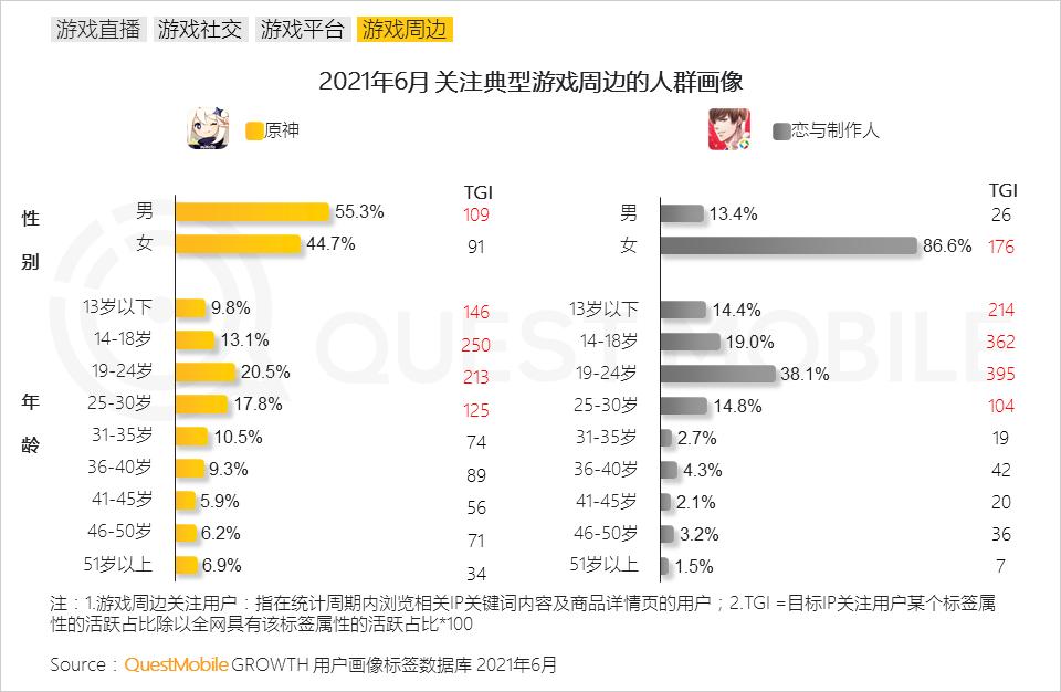 付费手机游戏平台_付费手机游戏在哪买_付费手机游戏